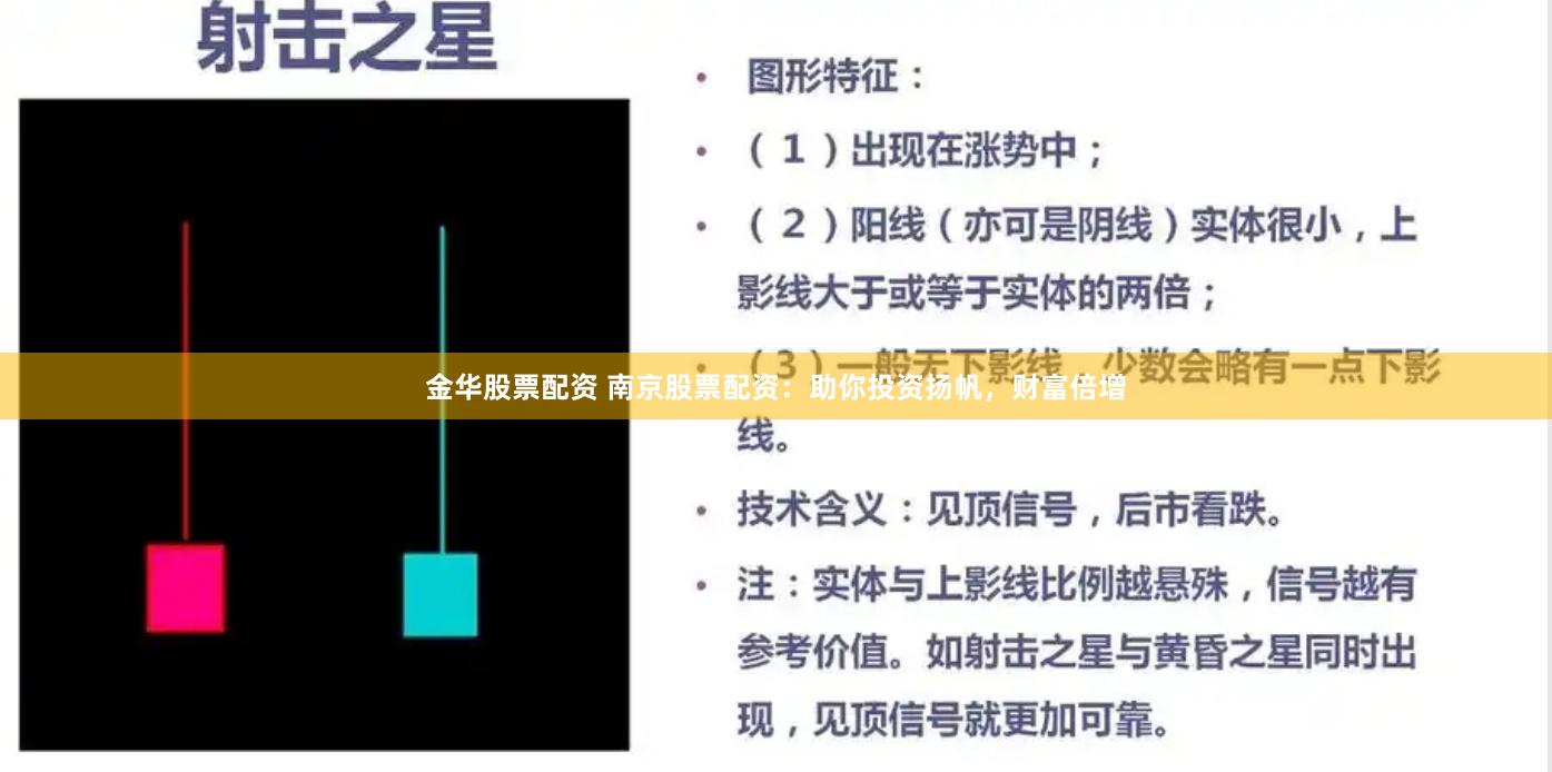 金华股票配资 南京股票配资：助你投资扬帆，财富倍增