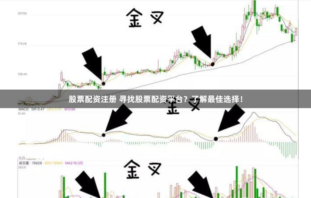 股票配资注册 寻找股票配资平台？了解最佳选择！