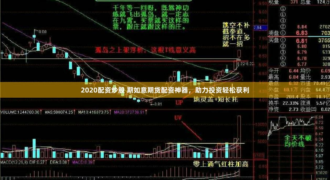2020配资炒股 期如意期货配资神器，助力投资轻松获利