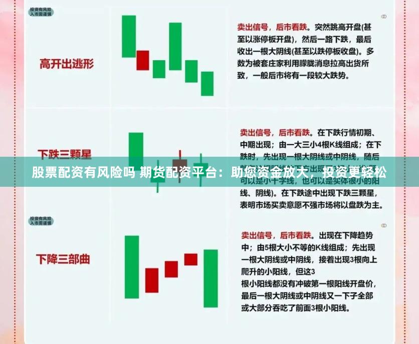 股票配资有风险吗 期货配资平台：助您资金放大，投资更轻松