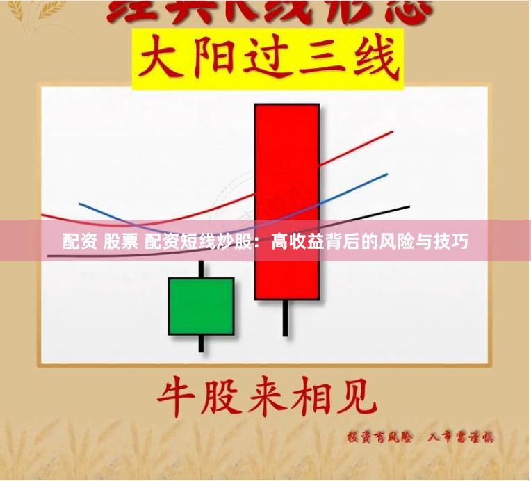 配资 股票 配资短线炒股：高收益背后的风险与技巧
