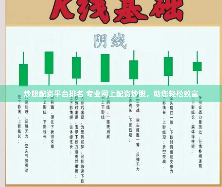 炒股配资平台排名 专业网上配资炒股，助您轻松致富