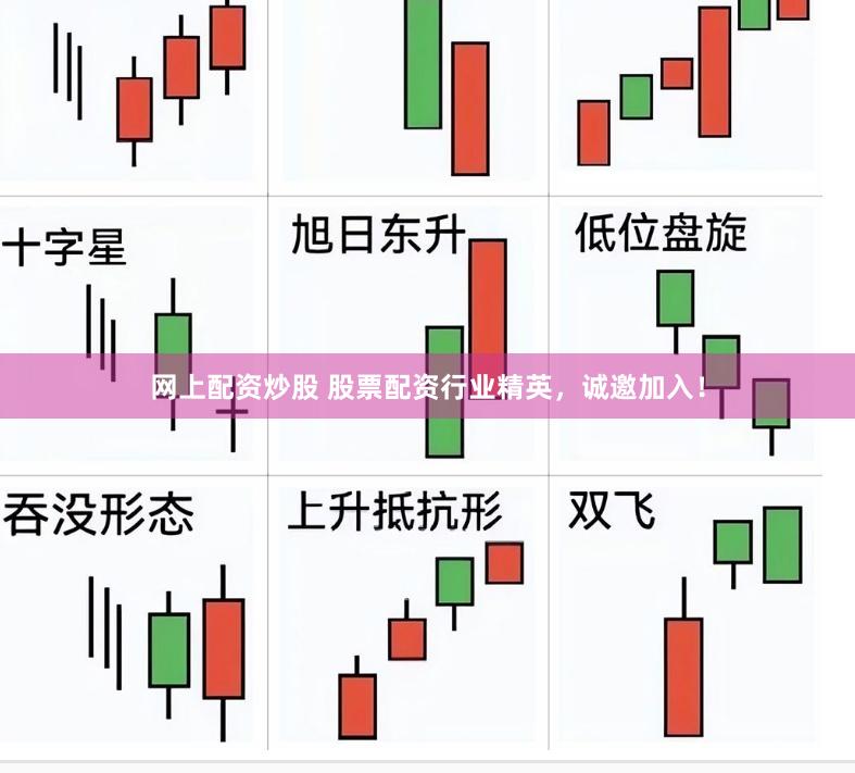 网上配资炒股 股票配资行业精英，诚邀加入！