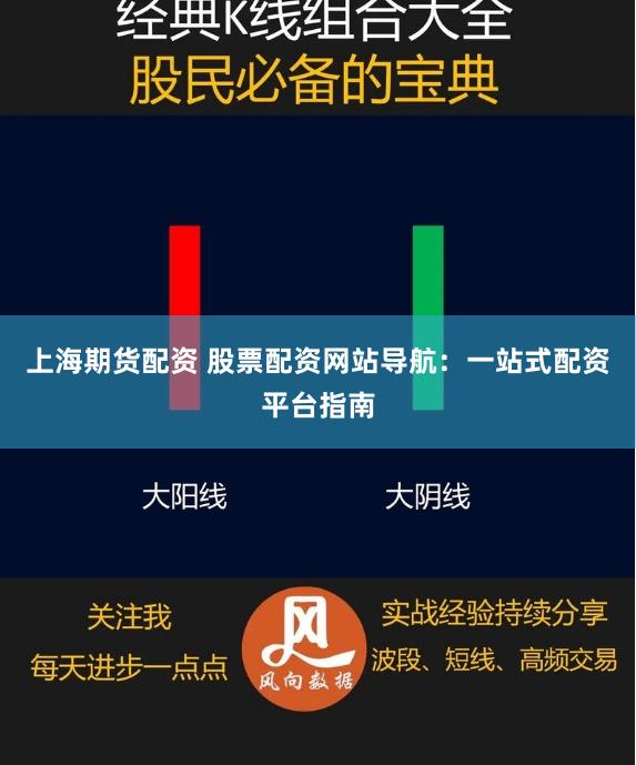 上海期货配资 股票配资网站导航：一站式配资平台指南