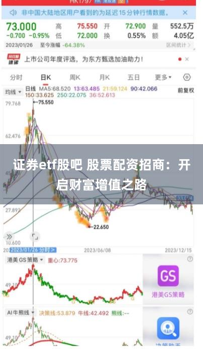 证券etf股吧 股票配资招商：开启财富增值之路