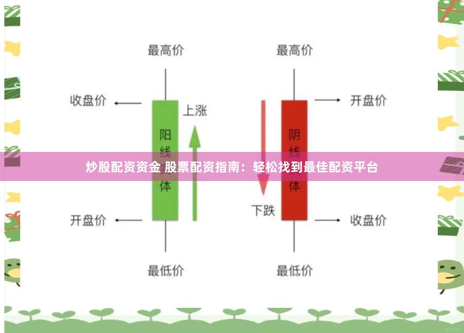 炒股配资资金 股票配资指南：轻松找到最佳配资平台
