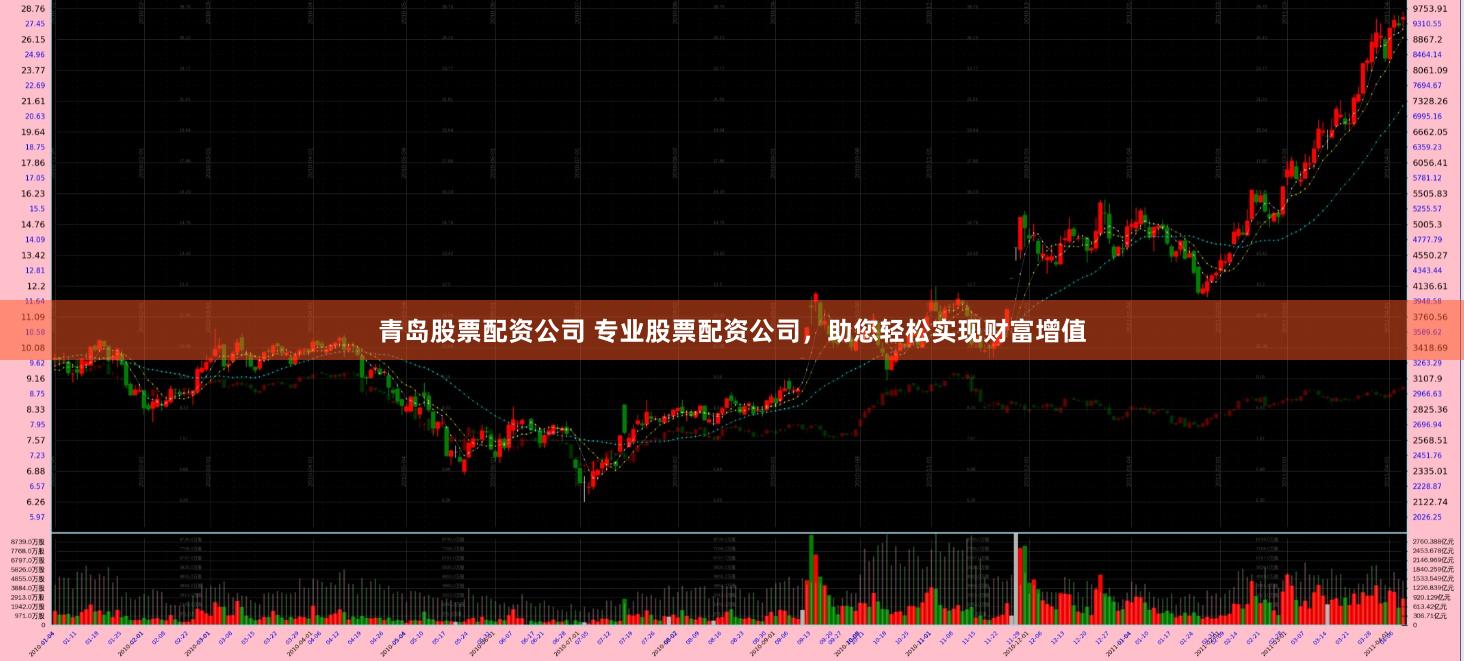 青岛股票配资公司 专业股票配资公司，助您轻松实现财富增值