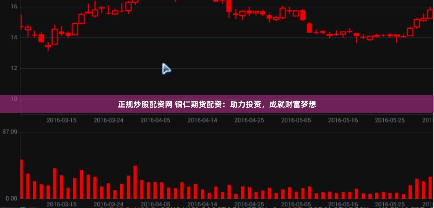 正规炒股配资网 铜仁期货配资：助力投资，成就财富梦想