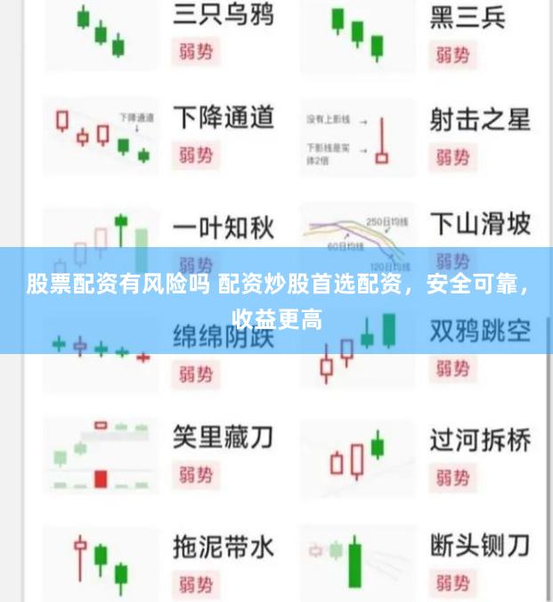 股票配资有风险吗 配资炒股首选配资，安全可靠，收益更高