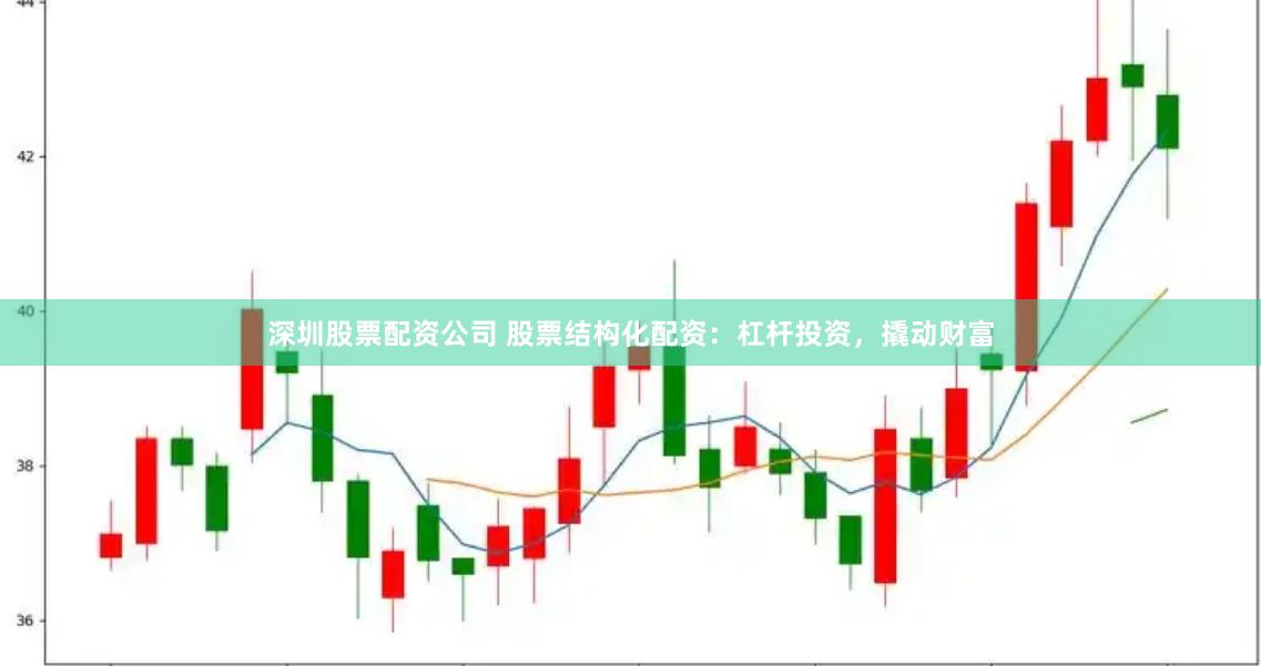 深圳股票配资公司 股票结构化配资：杠杆投资，撬动财富