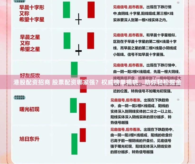 港股配资招商 股票配资哪家强？权威榜单揭晓，助你轻松掘金