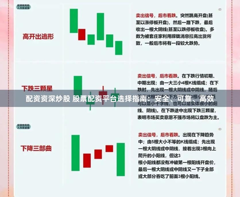 配资资深炒股 股票配资平台选择指南：安全、可靠、高效