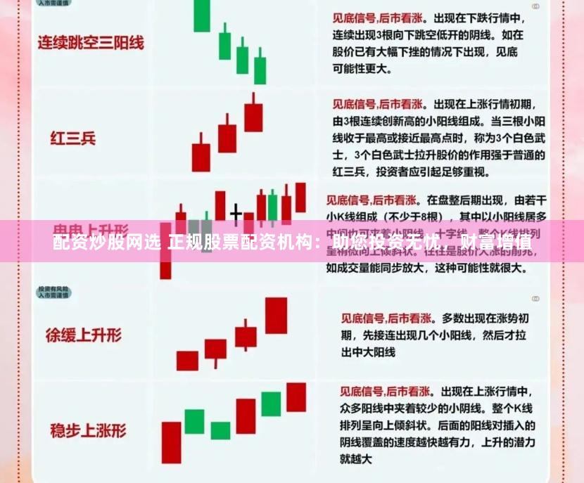 配资炒股网选 正规股票配资机构：助您投资无忧，财富增值