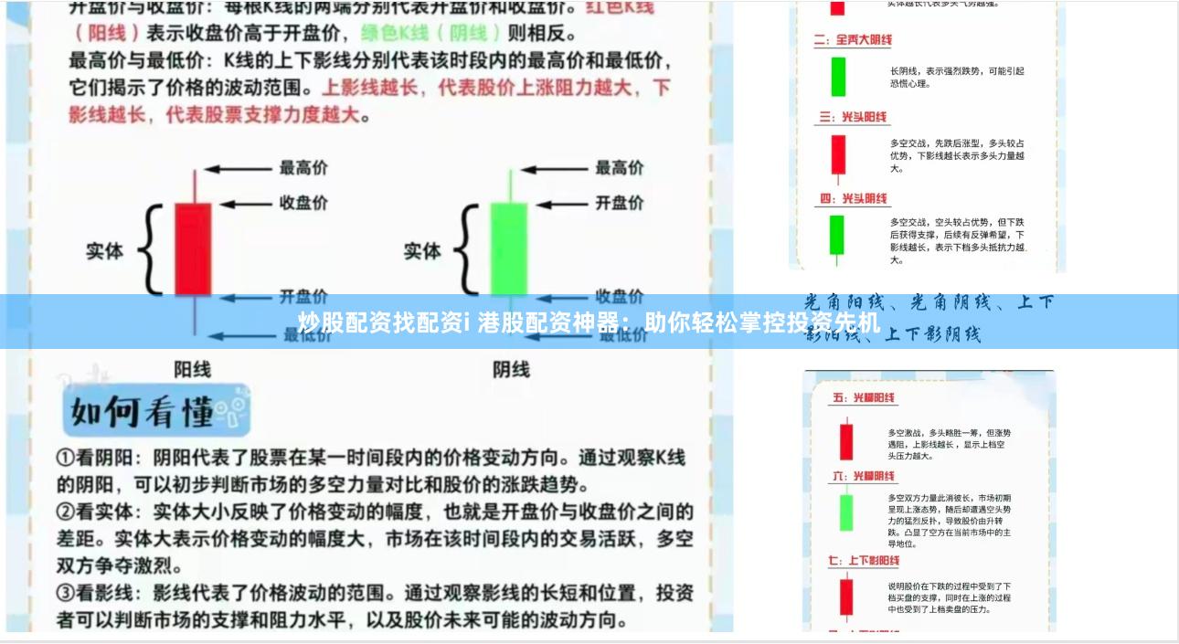 炒股配资找配资i 港股配资神器：助你轻松掌控投资先机