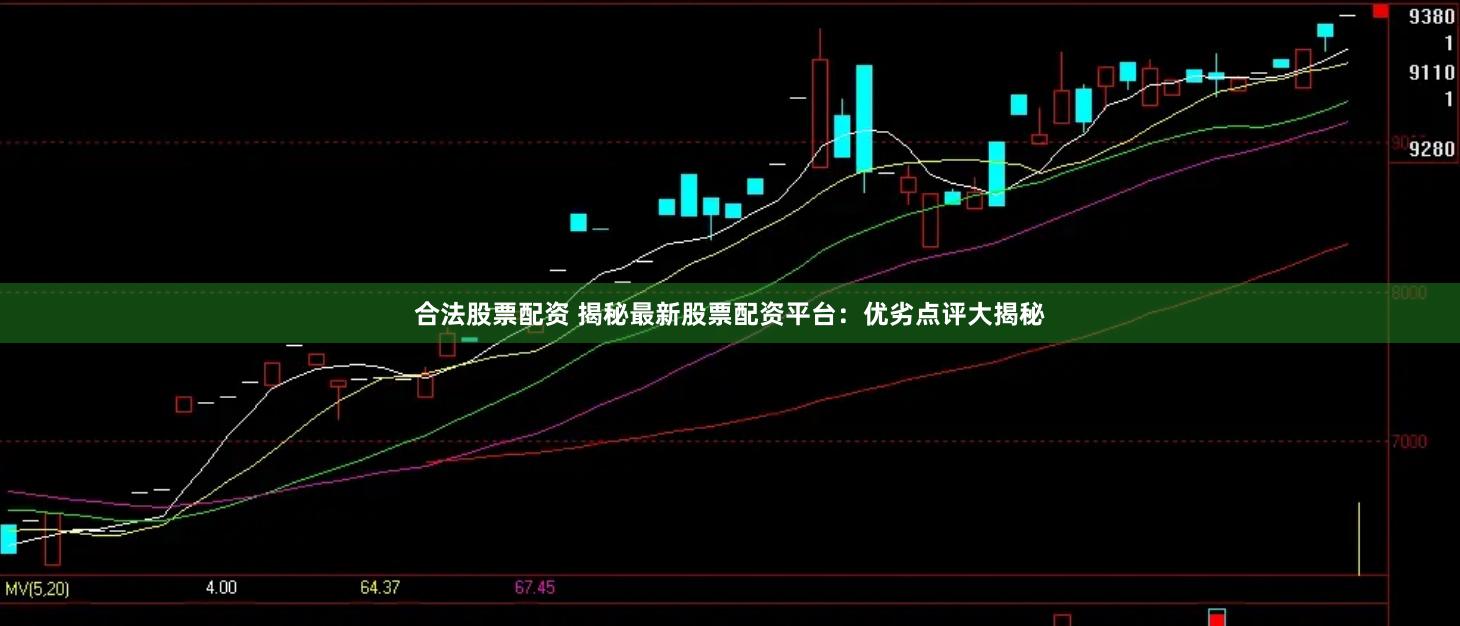 合法股票配资 揭秘最新股票配资平台：优劣点评大揭秘