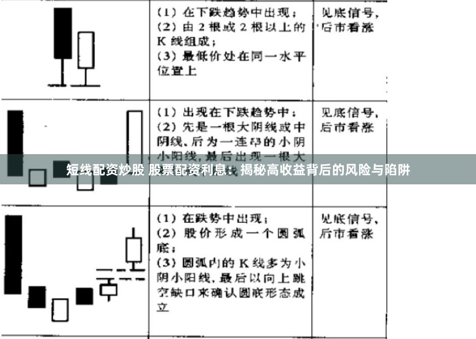 短线配资炒股 股票配资利息：揭秘高收益背后的风险与陷阱