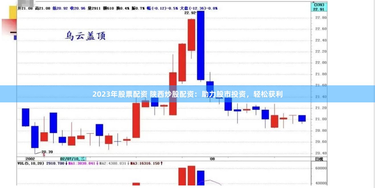2023年股票配资 陕西炒股配资：助力股市投资，轻松获利
