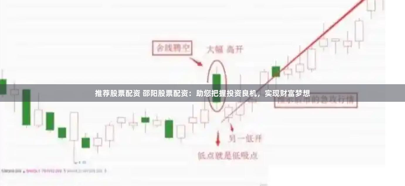推荐股票配资 邵阳股票配资：助您把握投资良机，实现财富梦想
