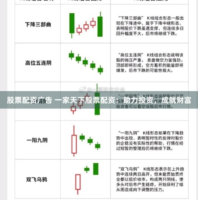 股票配资广告 一家天下股票配资：助力投资，成就财富