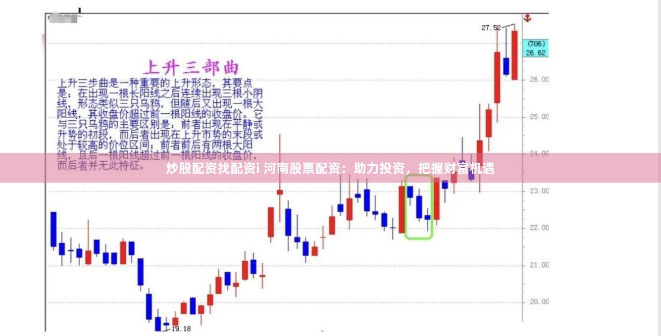 炒股配资找配资i 河南股票配资：助力投资，把握财富机遇