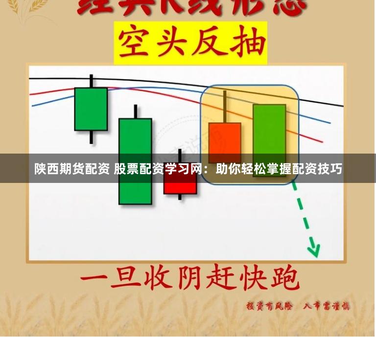 陕西期货配资 股票配资学习网：助你轻松掌握配资技巧