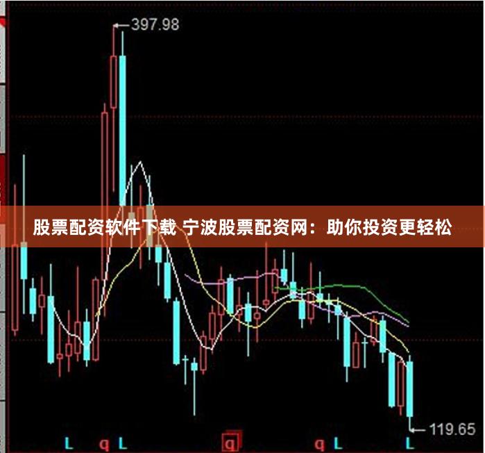 股票配资软件下载 宁波股票配资网：助你投资更轻松
