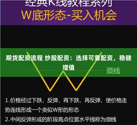 期货配资流程 炒股配资：选择可靠配资，稳健增值