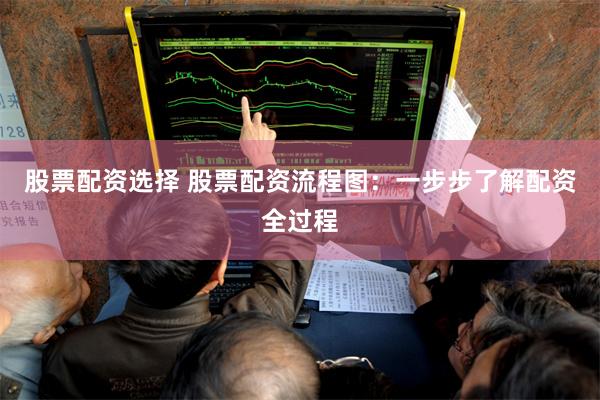 股票配资选择 股票配资流程图：一步步了解配资全过程