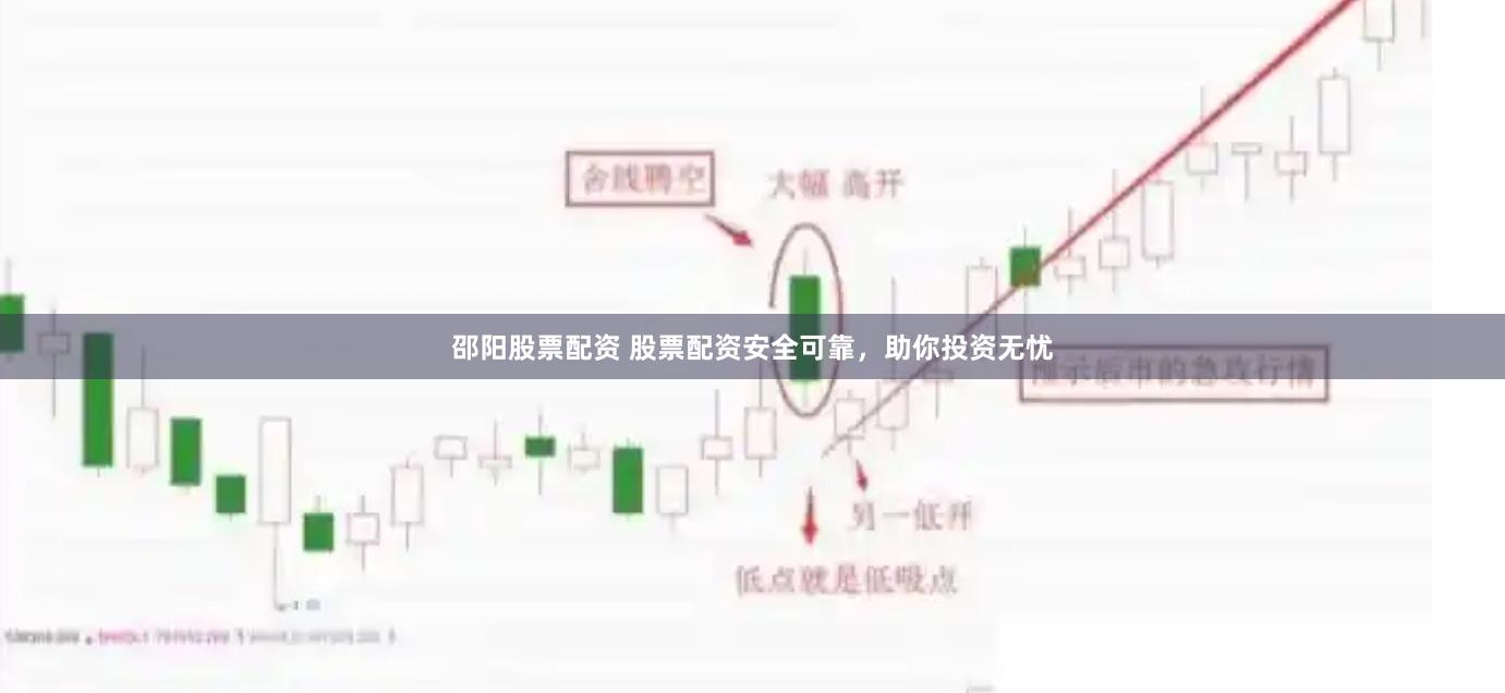 邵阳股票配资 股票配资安全可靠，助你投资无忧