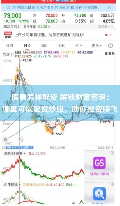 股票怎样配资 解锁财富密码：哪里可以配资炒股，助你投资腾飞