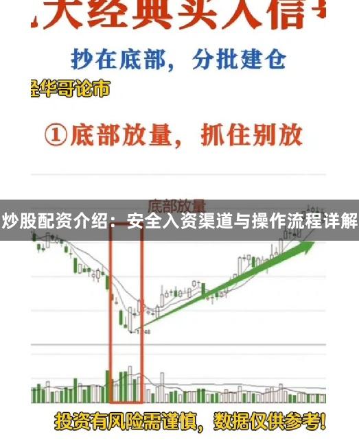 炒股配资介绍：安全入资渠道与操作流程详解