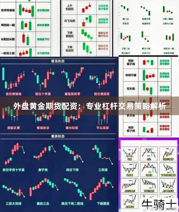 外盘黄金期货配资：专业杠杆交易策略解析