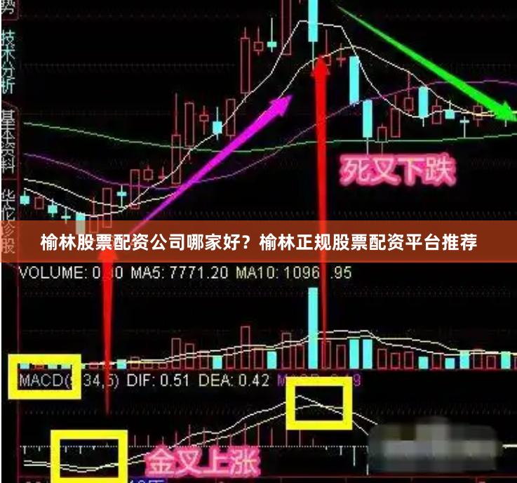 榆林股票配资公司哪家好？榆林正规股票配资平台推荐